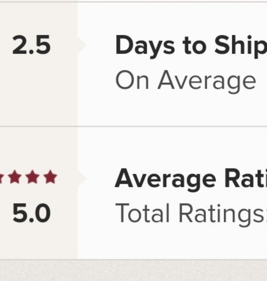 Meet your Posher, CC - Picture 4 of 5